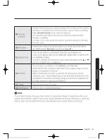 Preview for 39 page of Samsung DV52J8700E User Manual