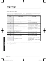 Preview for 116 page of Samsung DV52J8700E User Manual