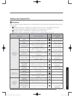 Preview for 119 page of Samsung DV52J8700E User Manual