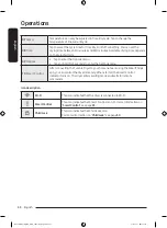 Предварительный просмотр 44 страницы Samsung DV53BB8900 Series User Manual