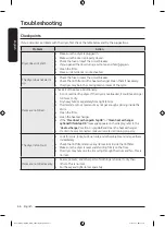 Предварительный просмотр 66 страницы Samsung DV53BB8900 Series User Manual