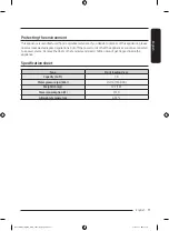 Предварительный просмотр 71 страницы Samsung DV53BB8900 Series User Manual