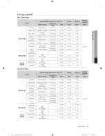 Предварительный просмотр 37 страницы Samsung DV5471A Series User Manual