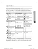 Предварительный просмотр 74 страницы Samsung DV5471A Series User Manual