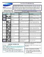 Samsung DV5471AE Fast Track Troubleshooting preview