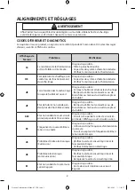 Preview for 2 page of Samsung DV5471AEP/XAC (French) Informations Techniques