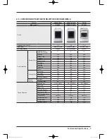 Предварительный просмотр 9 страницы Samsung DV5471AEW/XAA Service Manual