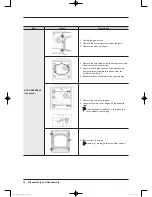 Предварительный просмотр 14 страницы Samsung DV5471AEW/XAA Service Manual