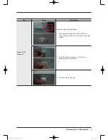 Предварительный просмотр 17 страницы Samsung DV5471AEW/XAA Service Manual