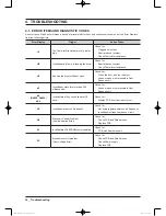 Предварительный просмотр 28 страницы Samsung DV5471AEW/XAA Service Manual