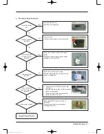 Предварительный просмотр 33 страницы Samsung DV5471AEW/XAA Service Manual