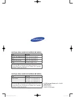 Предварительный просмотр 50 страницы Samsung DV5471AEW/XAA Service Manual