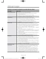 Preview for 76 page of Samsung DV56H9100E Series User Manual