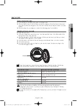 Предварительный просмотр 25 страницы Samsung DV56H9100EG/AC User Manual