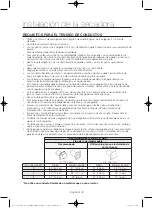 Предварительный просмотр 96 страницы Samsung DV56H9100EG/AC User Manual