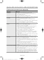 Предварительный просмотр 120 страницы Samsung DV56H9100EG/AC User Manual