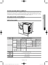 Предварительный просмотр 123 страницы Samsung DV56H9100EG/AC User Manual