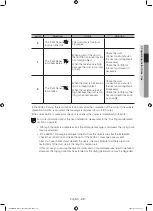 Предварительный просмотр 29 страницы Samsung DV56H9100EV/A2 User Manual