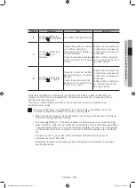 Предварительный просмотр 73 страницы Samsung DV56H9100EV/A2 User Manual