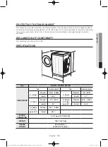 Предварительный просмотр 35 страницы Samsung DV56H9100G Series User Manual