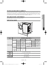 Предварительный просмотр 123 страницы Samsung DV56H9100G Series User Manual