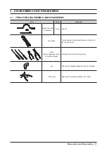 Предварительный просмотр 11 страницы Samsung DV6000R Service Manual