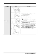 Предварительный просмотр 13 страницы Samsung DV6000R Service Manual