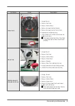 Предварительный просмотр 15 страницы Samsung DV6000R Service Manual