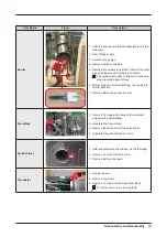 Предварительный просмотр 19 страницы Samsung DV6000R Service Manual