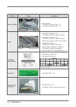 Предварительный просмотр 30 страницы Samsung DV6000R Service Manual