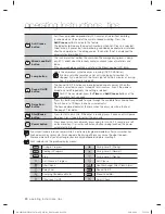 Предварительный просмотр 20 страницы Samsung DV7 Series User Manual