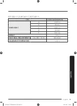 Предварительный просмотр 55 страницы Samsung DV7 TA0 Series User Manual