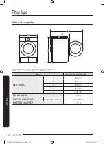 Предварительный просмотр 112 страницы Samsung DV7 TA0 Series User Manual