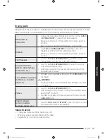 Preview for 35 page of Samsung DV8*K60 series User Manual