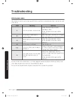 Preview for 44 page of Samsung DV8*K60 series User Manual