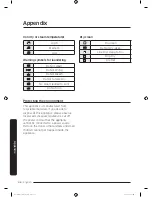 Preview for 46 page of Samsung DV8*K60 series User Manual