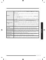 Предварительный просмотр 23 страницы Samsung DV8*M62 series User Manual