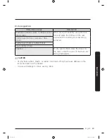 Предварительный просмотр 29 страницы Samsung DV8*M62 series User Manual