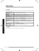 Предварительный просмотр 30 страницы Samsung DV8*M62 series User Manual