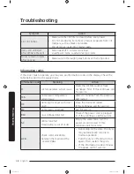 Предварительный просмотр 38 страницы Samsung DV8*M62 series User Manual