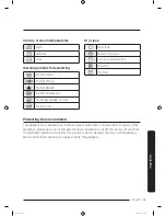 Предварительный просмотр 41 страницы Samsung DV8*M62 series User Manual