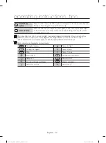 Preview for 22 page of Samsung DV8 Series User Manual