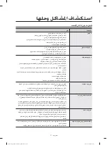 Preview for 72 page of Samsung DV8 Series User Manual