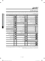 Preview for 75 page of Samsung DV8 Series User Manual