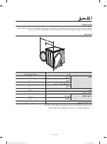 Preview for 76 page of Samsung DV8 Series User Manual