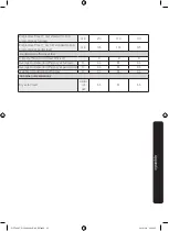 Предварительный просмотр 63 страницы Samsung DV8 TA2 Series User Manual