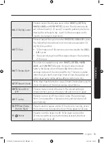 Preview for 33 page of Samsung DV8 TA4 Series User Manual