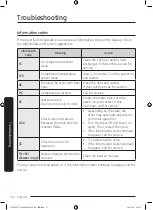 Preview for 52 page of Samsung DV8 TA4 Series User Manual