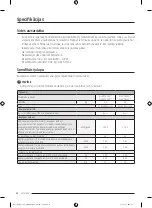 Preview for 192 page of Samsung DV80T Series Manual