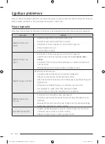 Предварительный просмотр 246 страницы Samsung DV80T Series Manual